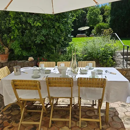 Mas De Charme Avec Piscine